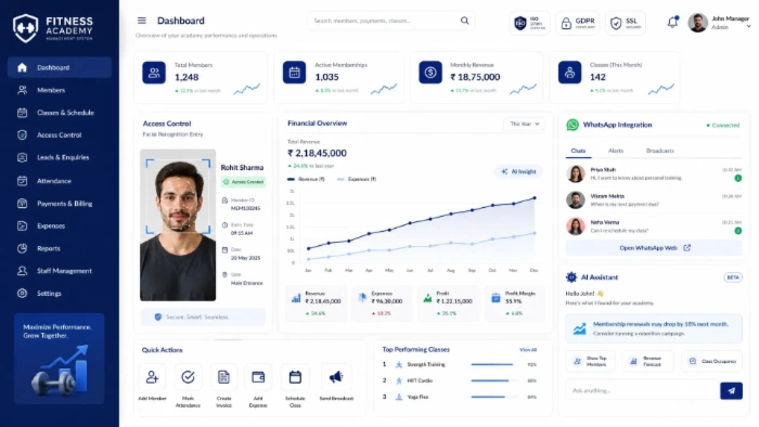 Dashboard Cloud Gym